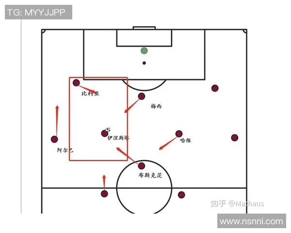 足球折线防守战术解析与实战应用技巧分享